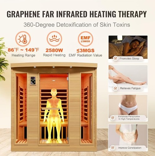 Teknologi memberi kuasa kepada pemeliharaan kesihatan tradisional: Teknologi IOT membantu bilik sauna mencapai pengurusan kesihatan yang diperibadikan.